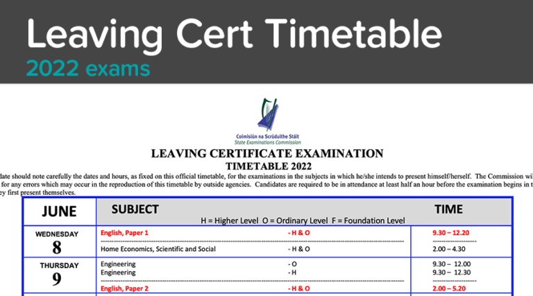 Leaving Cert & Leaving Cert Applied Exam Timetable – Salesian Secondary ...